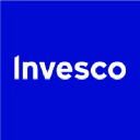 Invesco BulletShares 2028 USD Corporate Bond UCITS ETF USD Dist